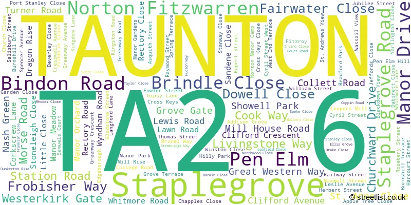 A word cloud for the TA2 6 postcode
